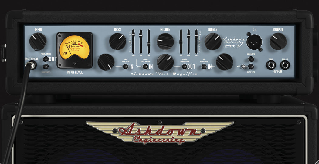 ABM SUGGESTED SETTINGS