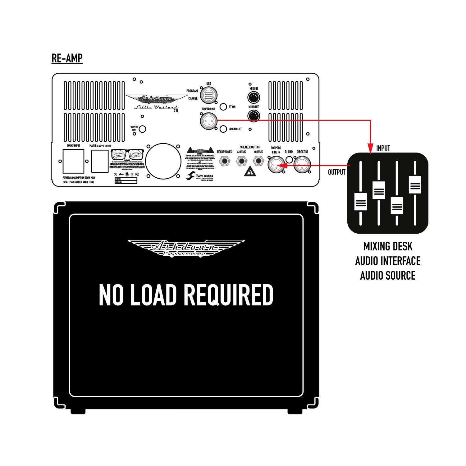 LB 30 2.N Re Amp