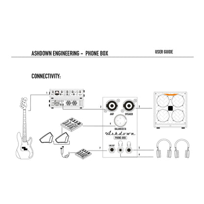 Ashdown balanced di phone box technical drawing